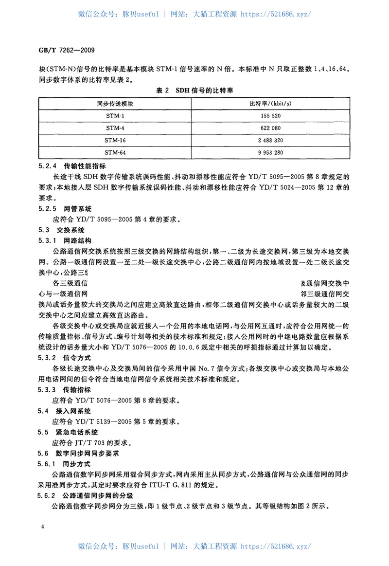 GBT7262-2009公路通信技术要求及设备配置 预览图