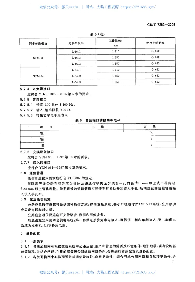 GBT7262-2009公路通信技术要求及设备配置 预览图