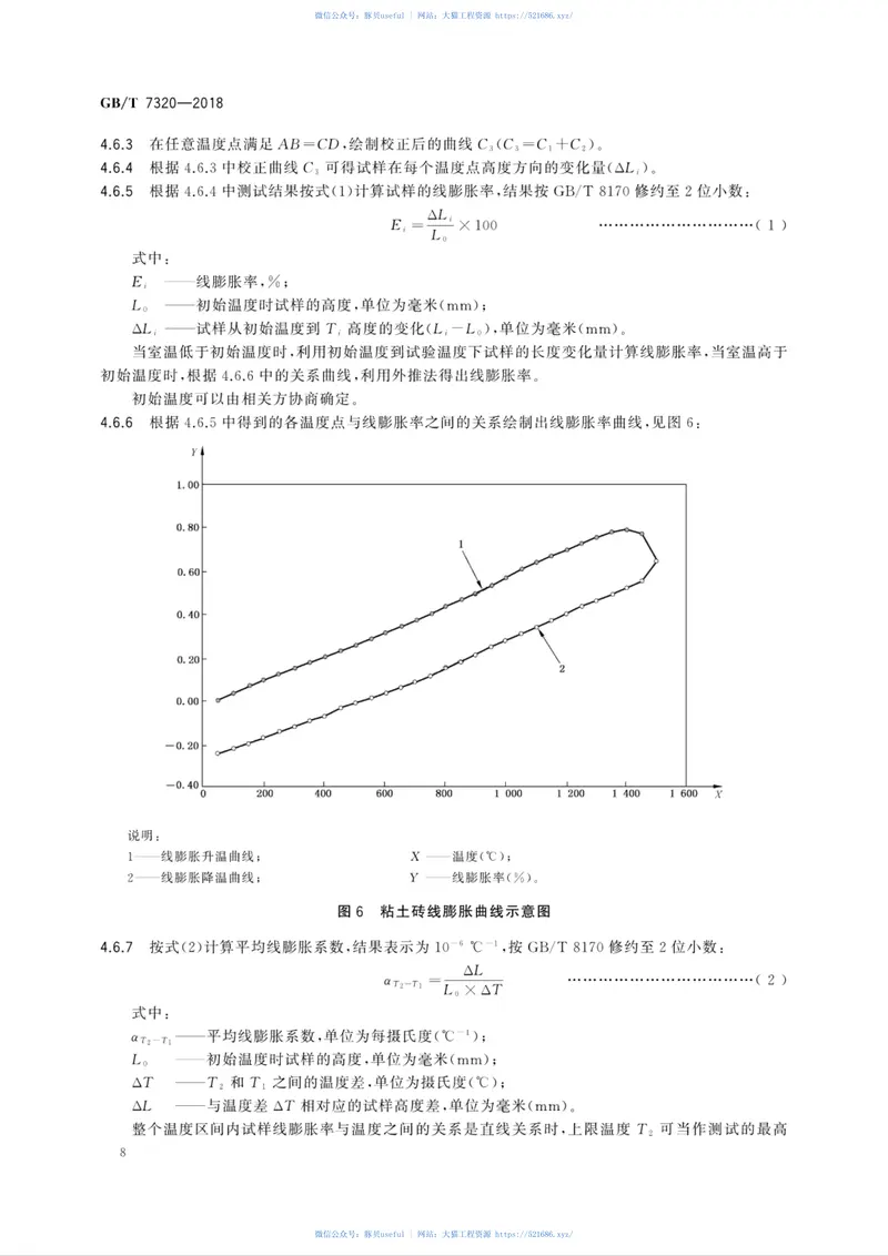 GBT7320-2018耐火材料热膨胀试验方法 预览图