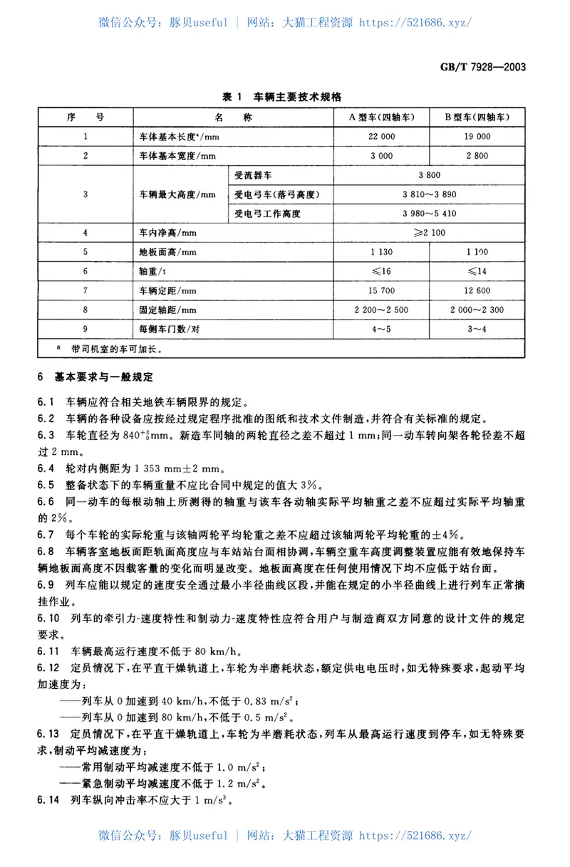 GBT7928-2003地铁车辆通用技术条件 预览图