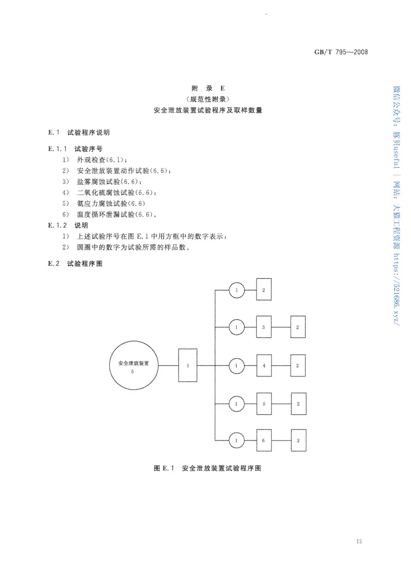 GBT795-2008卤代烷灭火系统及零部件 预览图