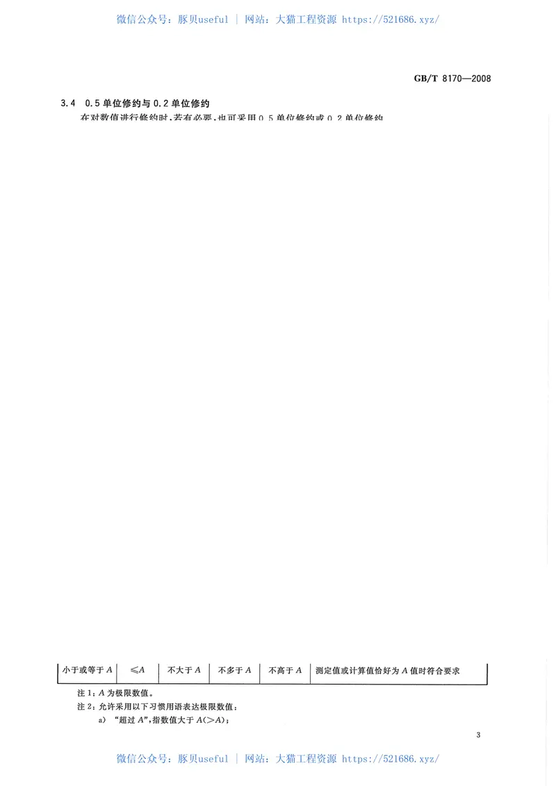 GBT8170-2008数值修约规则与极限数值的表示和判定 预览图