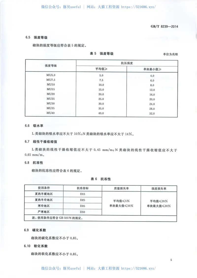 GBT8239-2014普通混凝土小型砌块 预览图