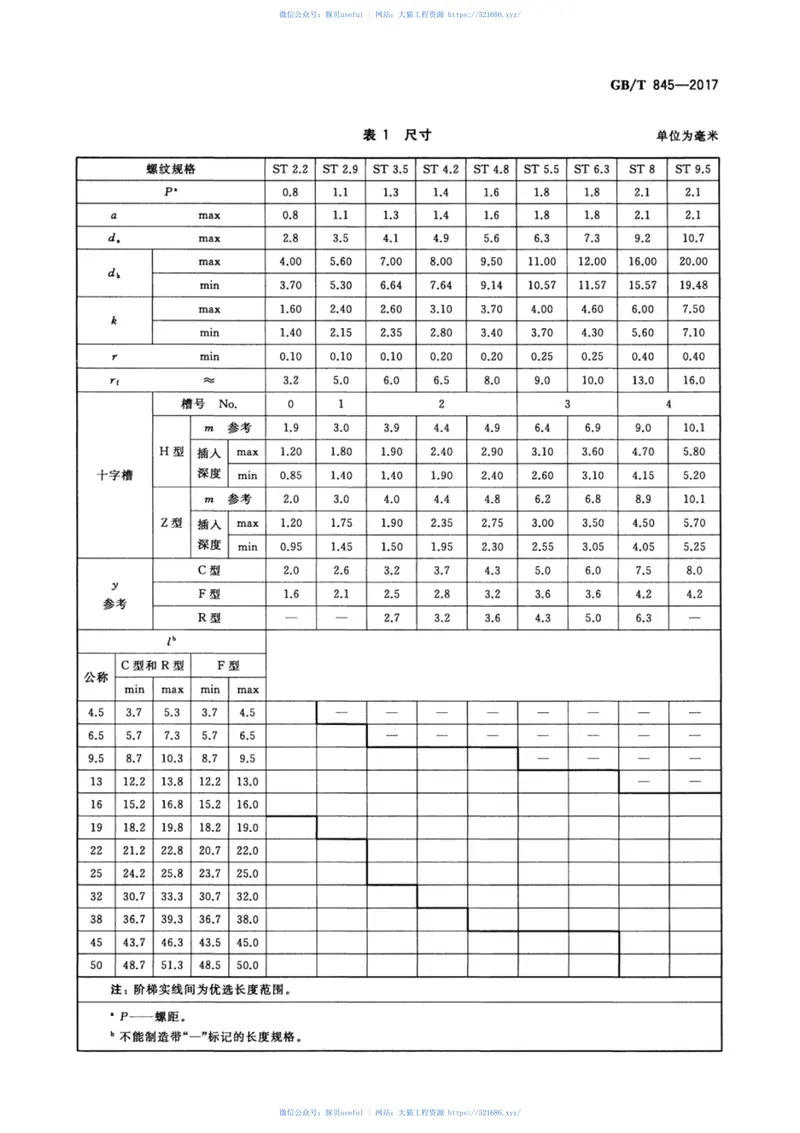 GBT845-2017十字槽盘头自攻螺钉 预览图