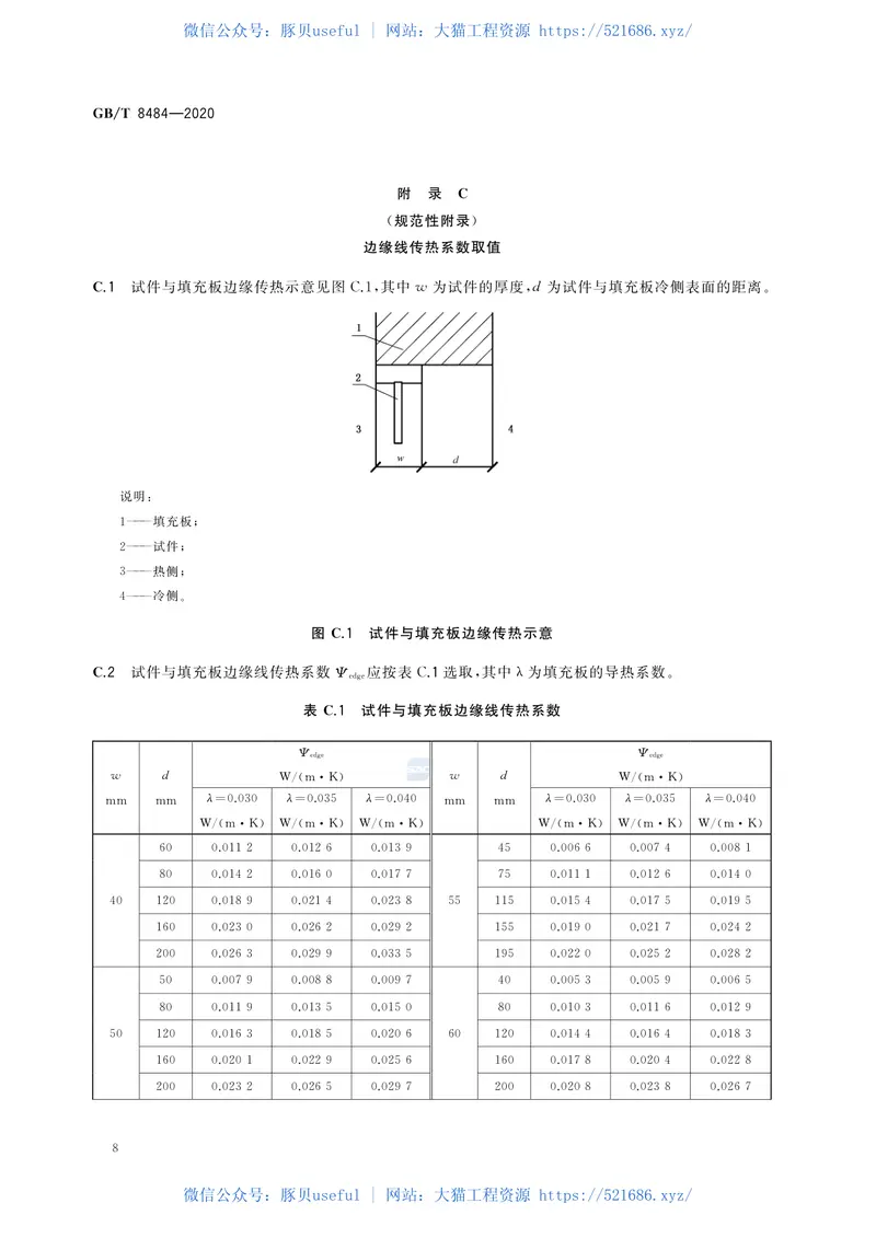 GBT8484-2020建筑外门窗保温性能检测方法 预览图