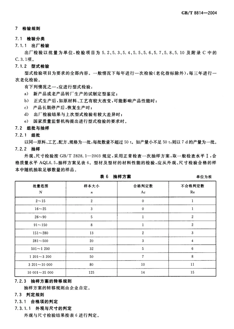 GBT8814-2004门、窗用未增塑聚氯乙烯(PVC-U)型材 预览图