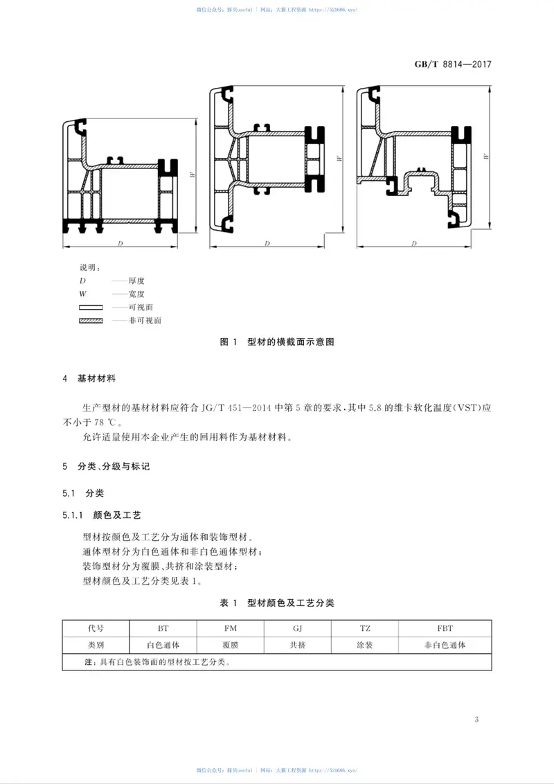 GBT8814-2017门、窗用未增塑聚氯乙烯(PVC-U)型材 预览图