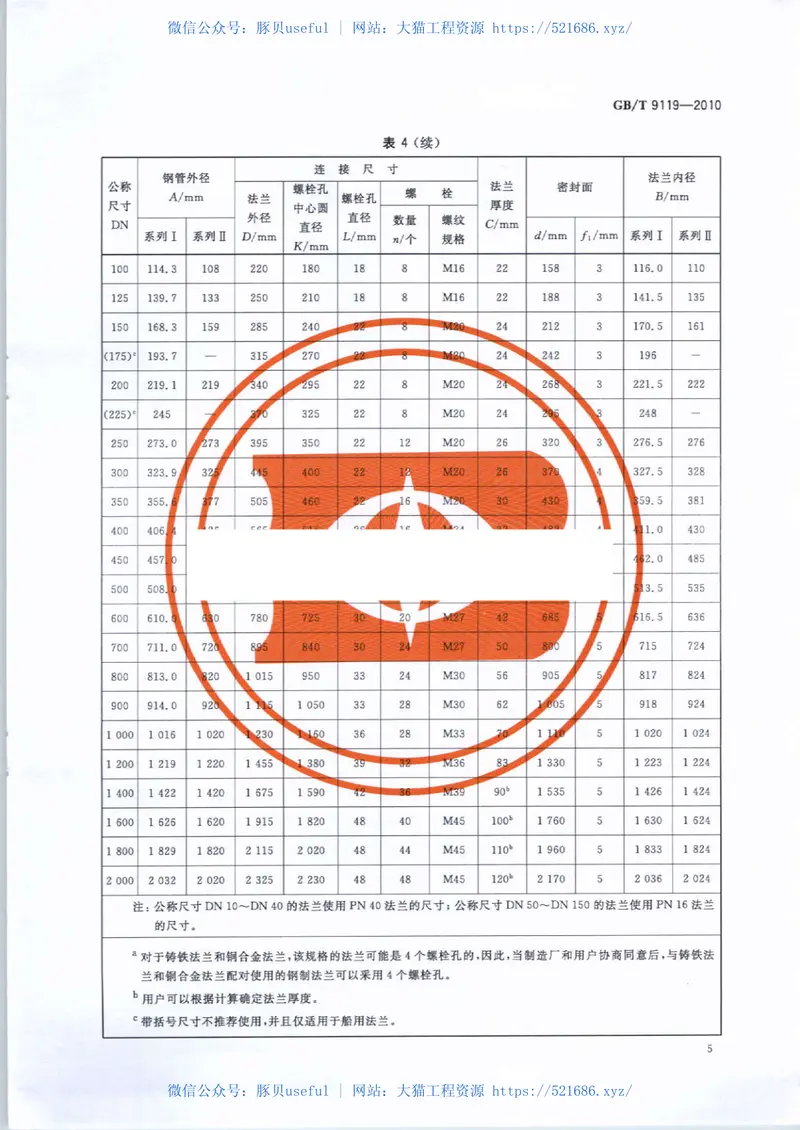 GBT9119-2010板式平焊钢制管法兰 预览图