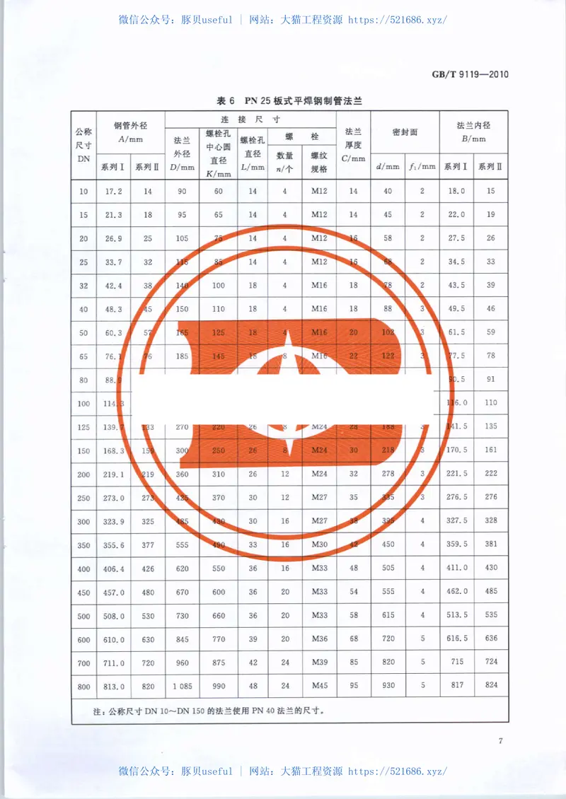 GBT9119-2010板式平焊钢制管法兰 预览图