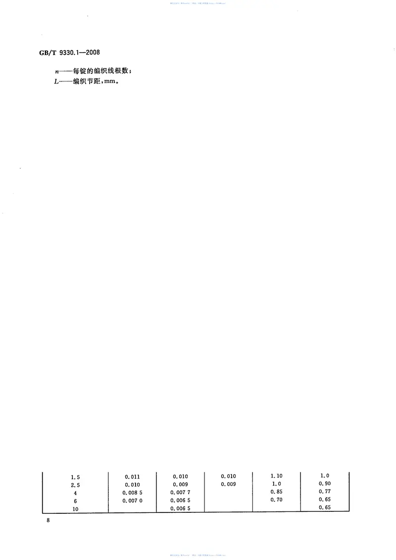 GBT9330.1-2008塑料绝缘控制电缆第1部分：一般规定 预览图