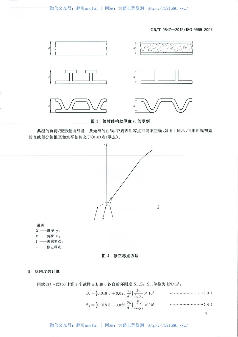GBT9647-2015热塑性塑料管材环刚度的测定 预览图