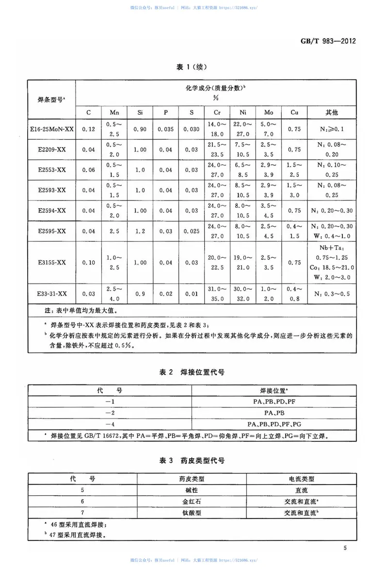GBT983-2012不锈钢焊条 预览图