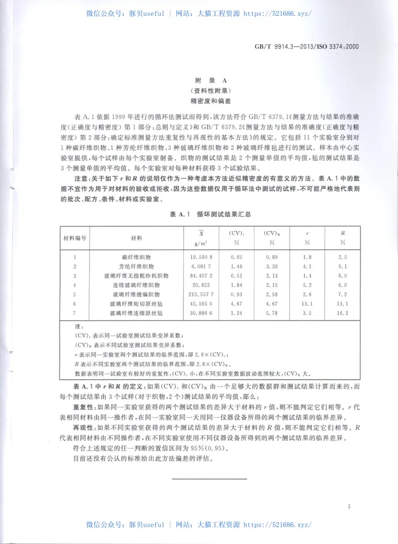 GBT9914.3-2013增强制品试验方法第3部分：单位面积质量的测定 预览图