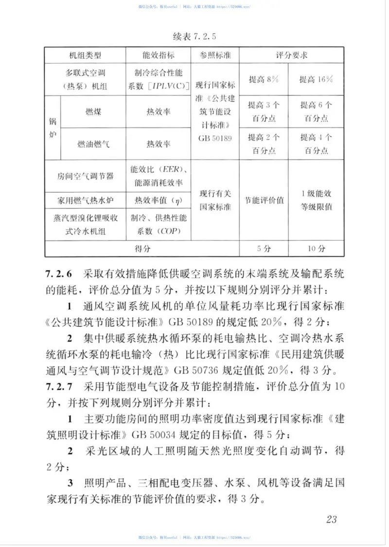 GBT_50378-2019_绿色建筑评价标准 预览图