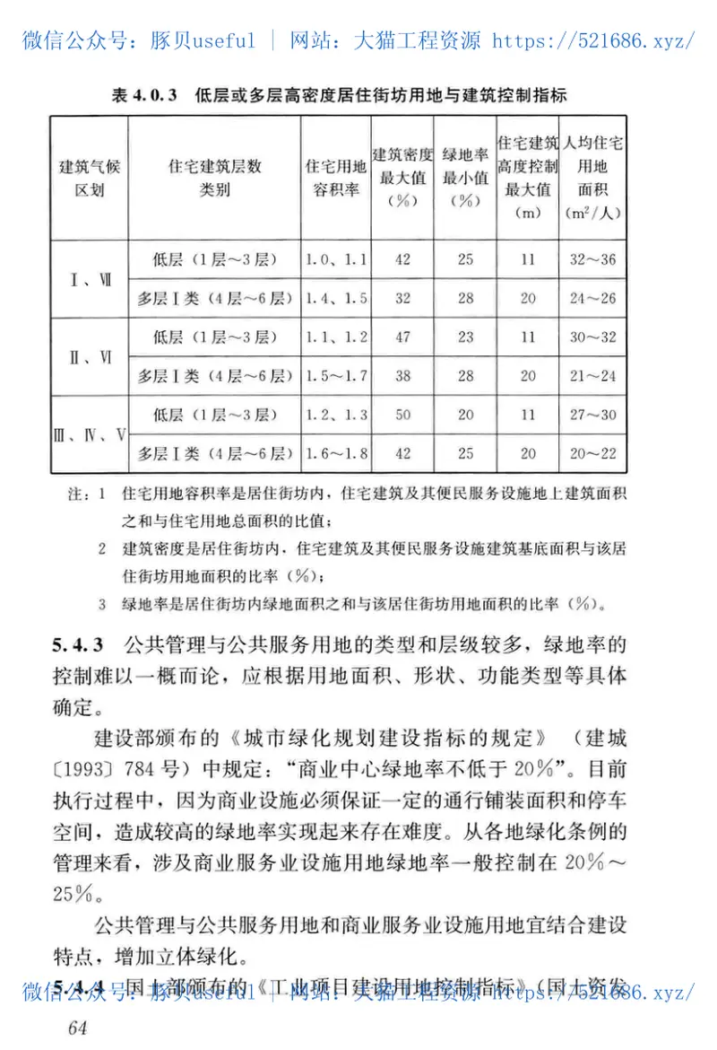 GBT_51346-2019_城市绿地规划-标准 预览图