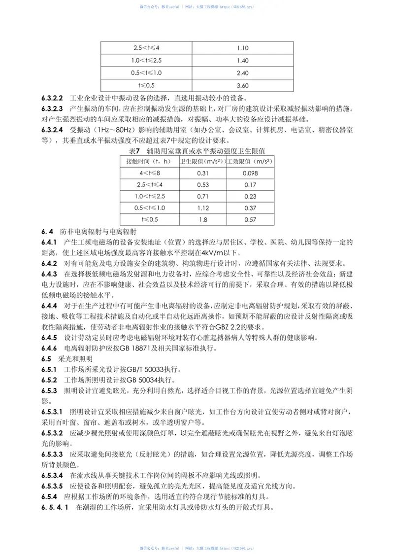 GBZ1-2010工业企业设计卫生标准 预览图