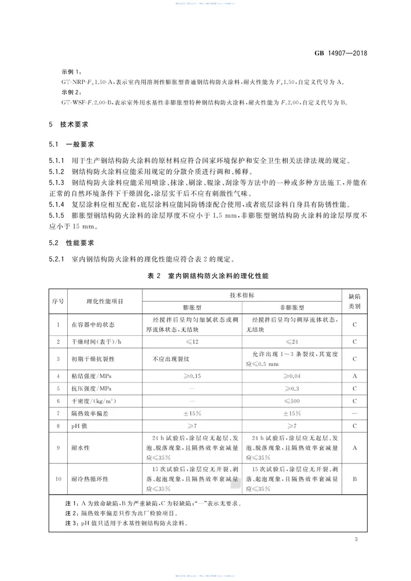 GB_14907-2018_钢结构防火涂料 预览图