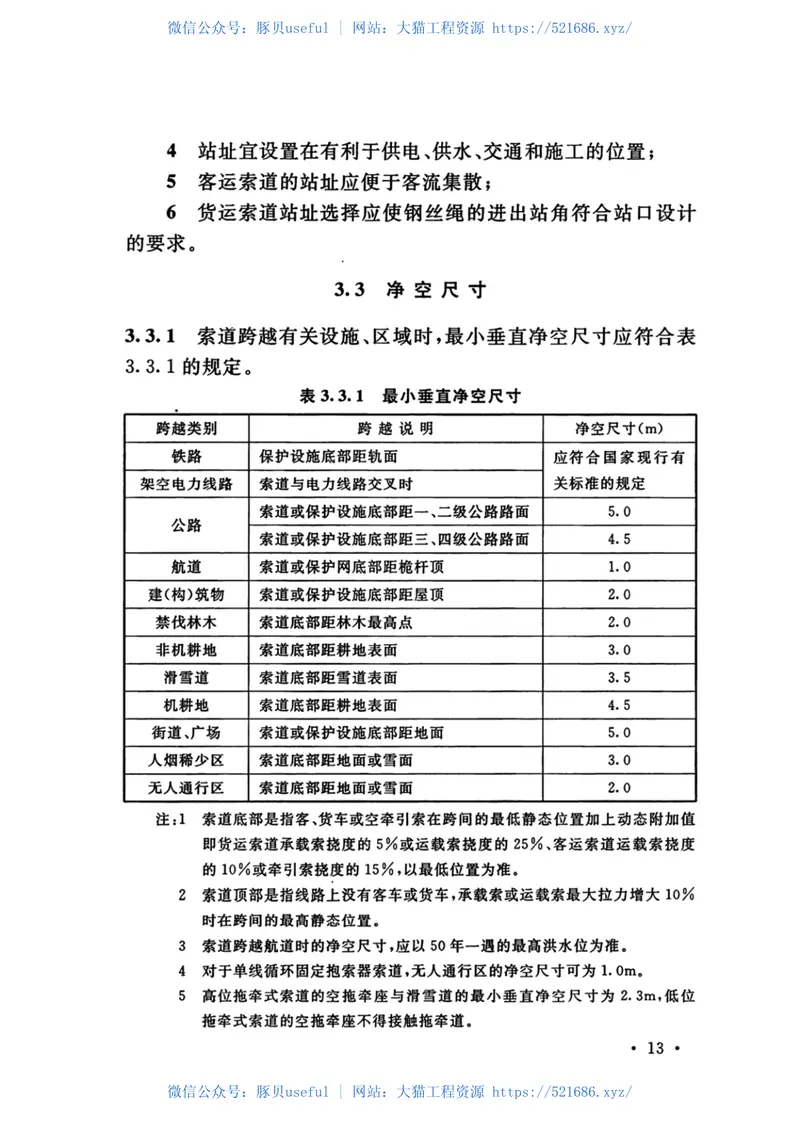 GB_50127_2020_架空索道工程技术标准 预览图