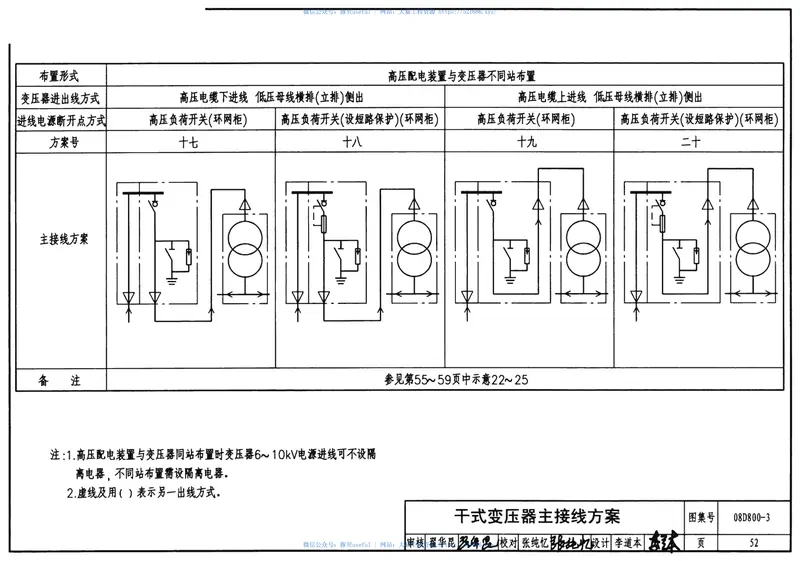 （GJBT-1058）08D800-3民用建筑电气设计与施工变配电所（4） 预览图