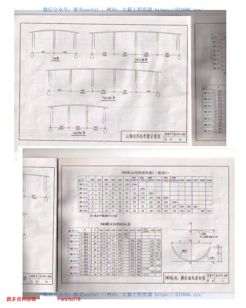 苏G／T14-2005预应力混凝土马鞍型壳板 预览图