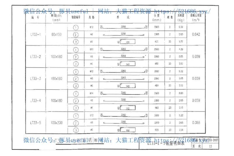 苏G／T16-2007预制混凝土檩条及屋面建筑构造图集 预览图