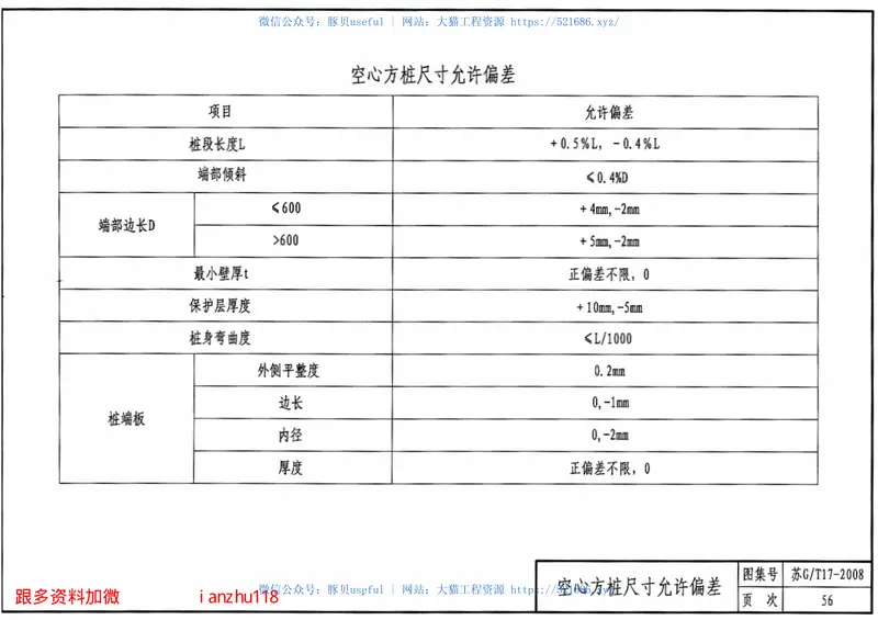 苏G／T17-2008先张法预应力混凝土空心方桩 预览图