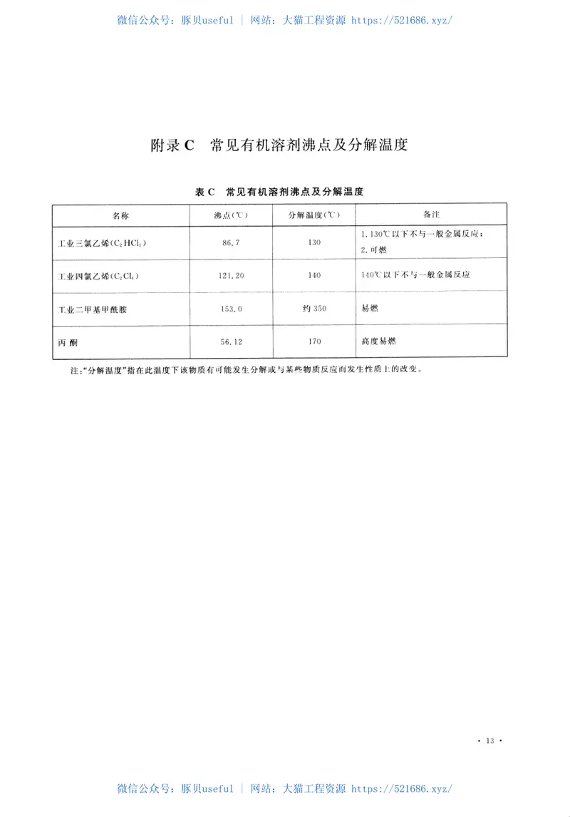 HG20202-2014脱脂工程施工及验收规范 预览图