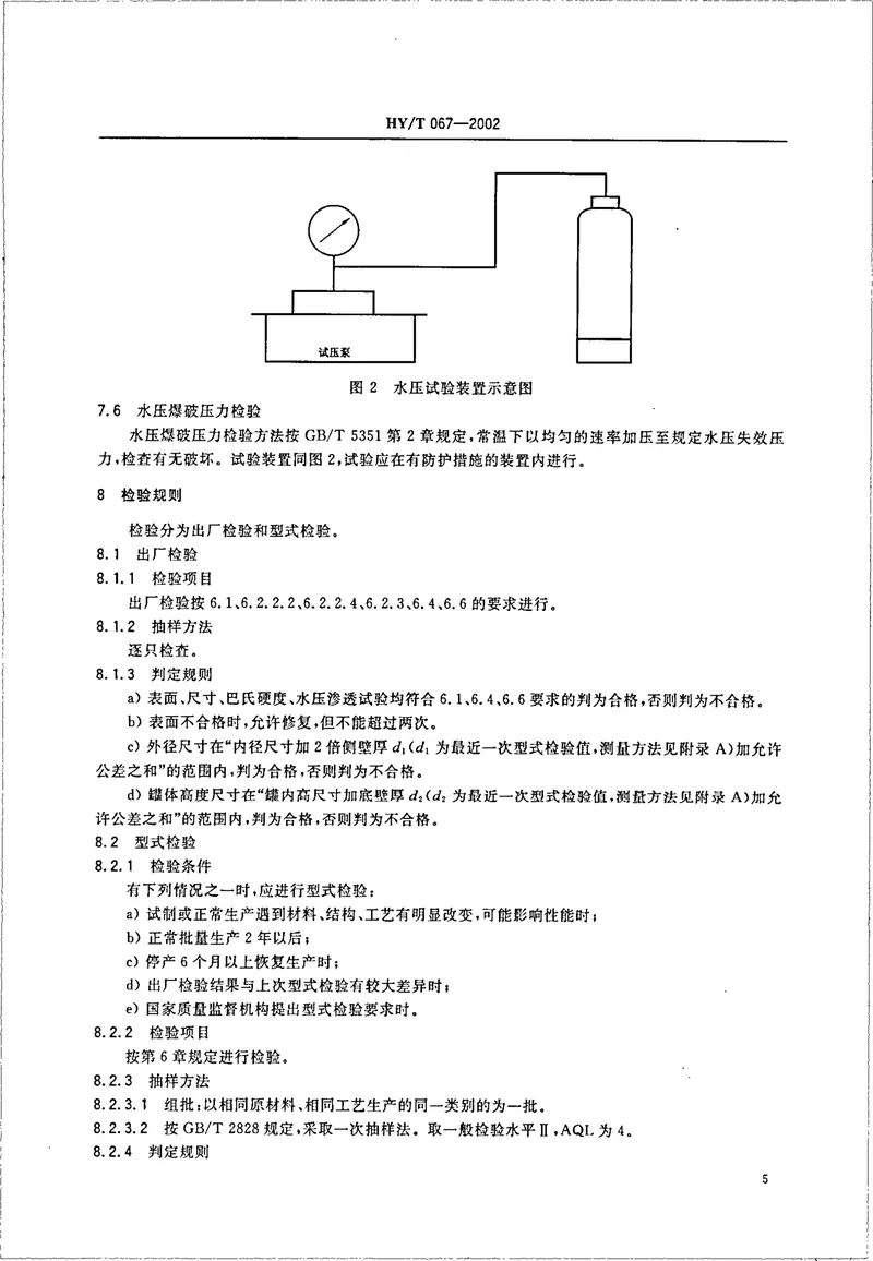 HYT67-2002水处理用玻璃钢罐 预览图