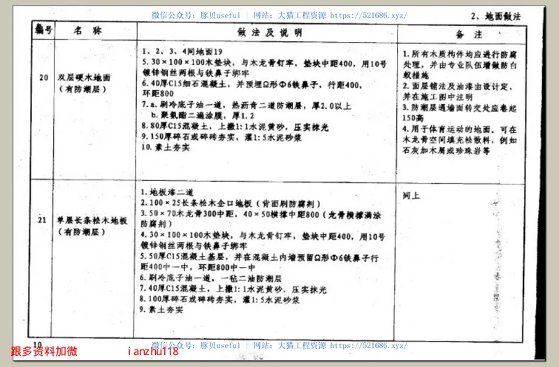 苏J01-2005施工说明05系列江苏省建设工程标准设计图集 预览图