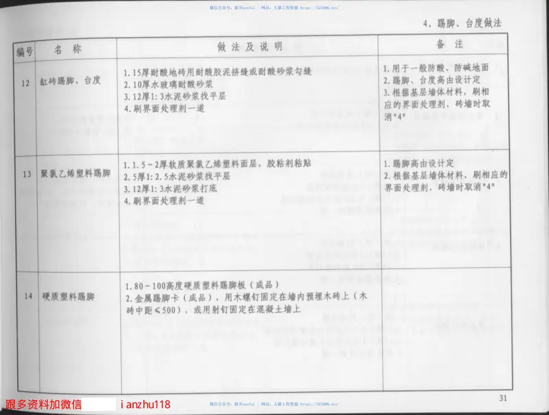 J01-200505系列江苏省建设工程标准设计图集 预览图