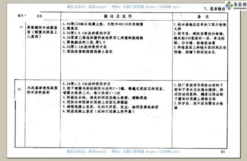 苏J01-200505系列江苏省建设工程标准设计图集 预览图
