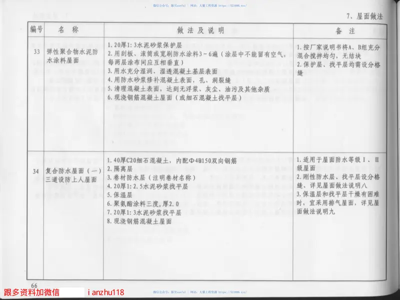J01-200505系列江苏省建设工程标准设计图集 预览图