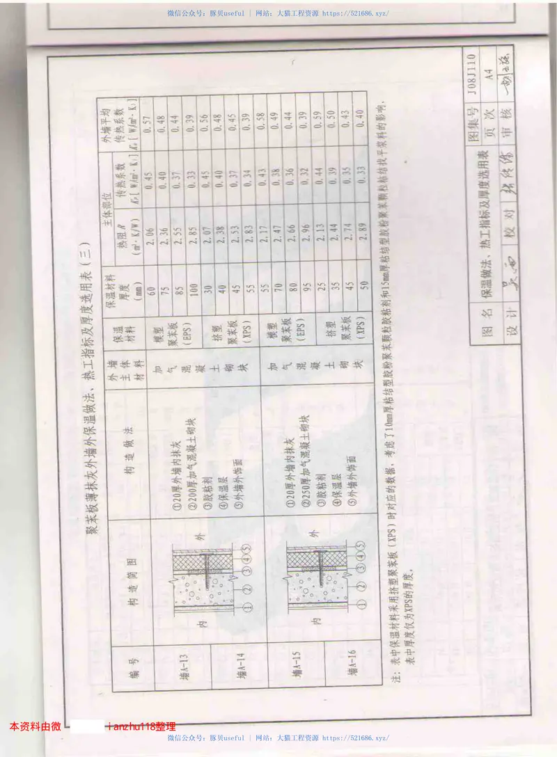 J08J110居住建筑节能构造(DBJT02-53-2008) 预览图