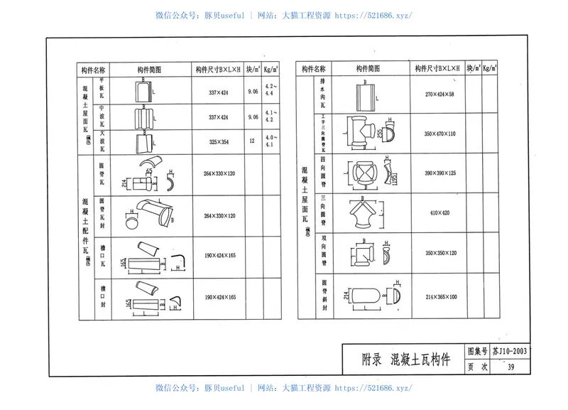 瓦屋面[苏J10-2003] 预览图