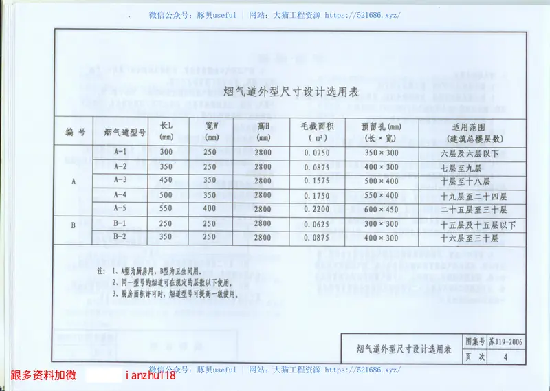 苏J19-2006住宅烟气集中排放系统 预览图