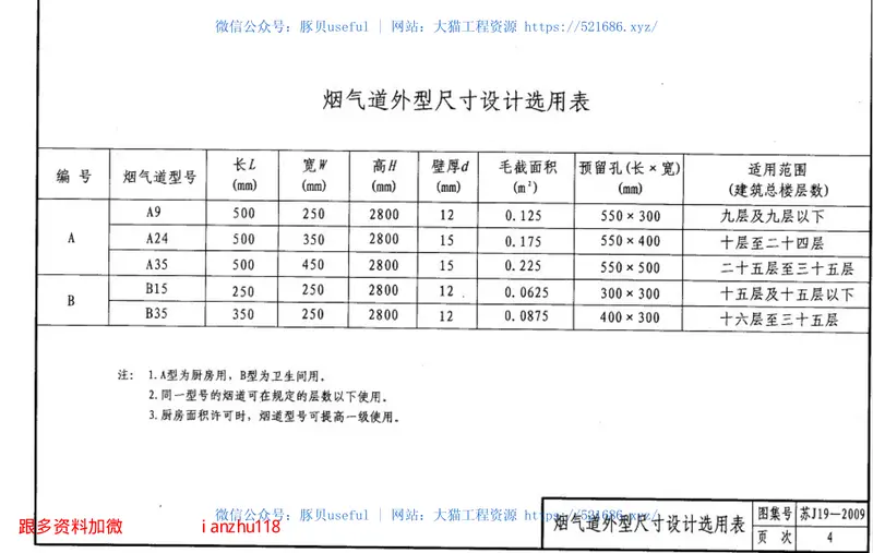 苏J19-2009住宅烟气道 预览图