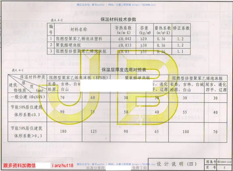 吉J2003-232平屋顶卷材屋面建筑构造 预览图