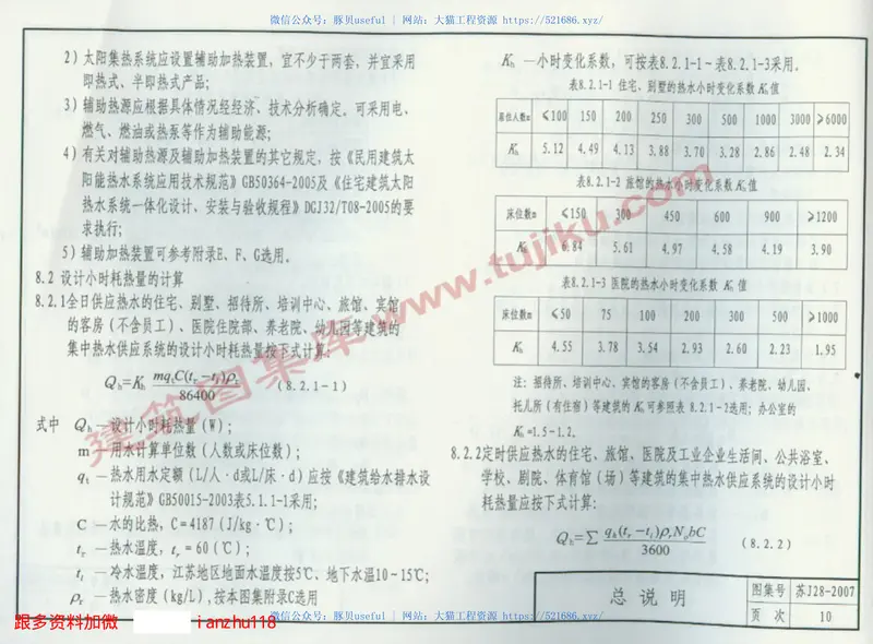 苏J28-2007太阳热水系统与建筑一体化设计标准图集 预览图