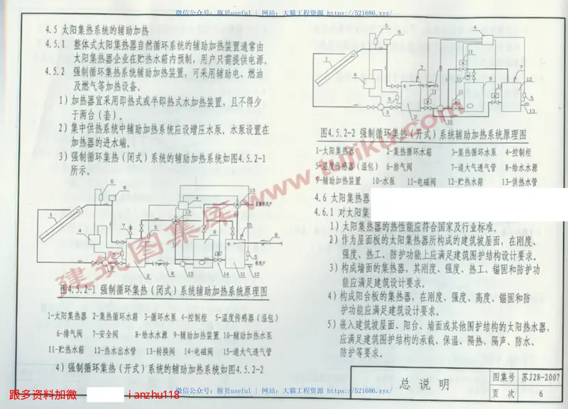 苏J28-2007太阳热水系统与建筑一体化设计标准图集 预览图