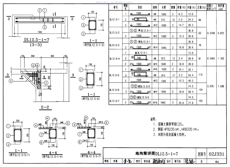 J331_J332_G221地沟及盖板（2009合订本） 预览图