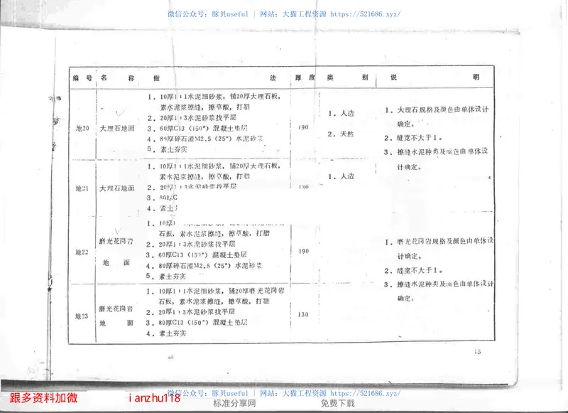 吉J90-010建筑工程做法 预览图