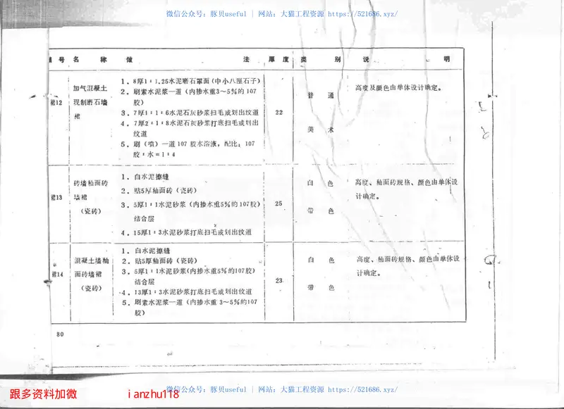 吉J90-010建筑工程做法 预览图