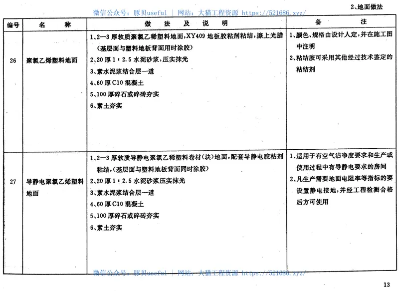苏J9501工程做法 预览图