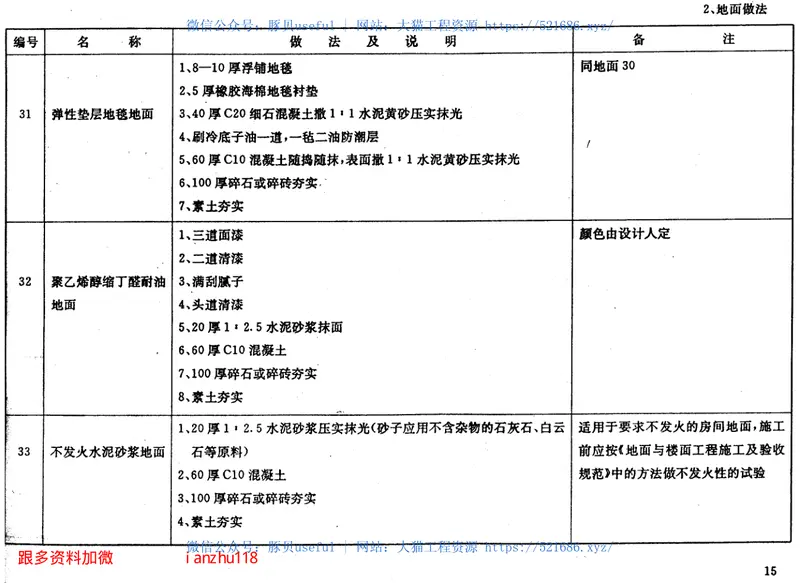 苏J9501工程做法 预览图