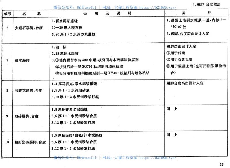 苏J9501工程做法 预览图