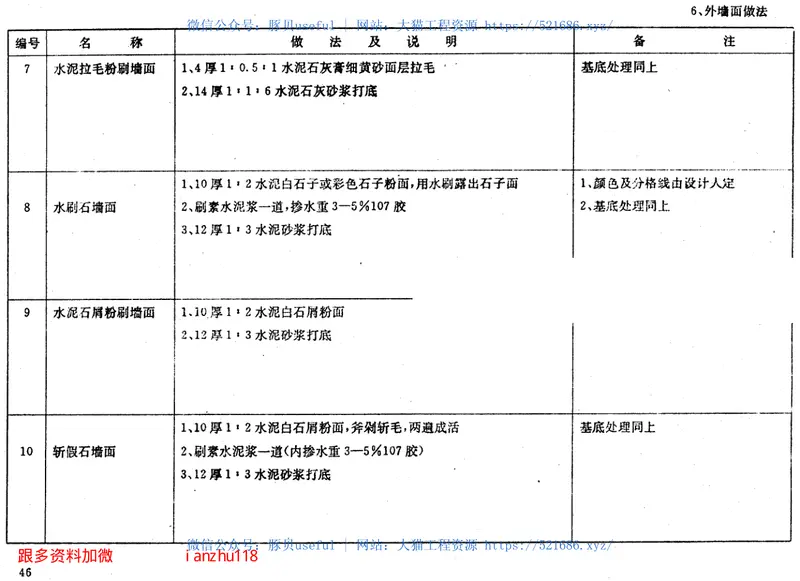 苏J9501施工说明 预览图