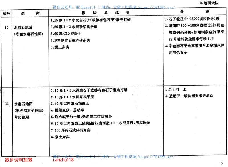 苏J9501工程做法 预览图