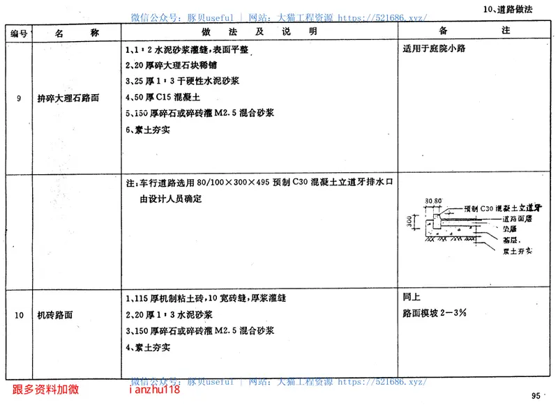 苏J9501施工说明 预览图