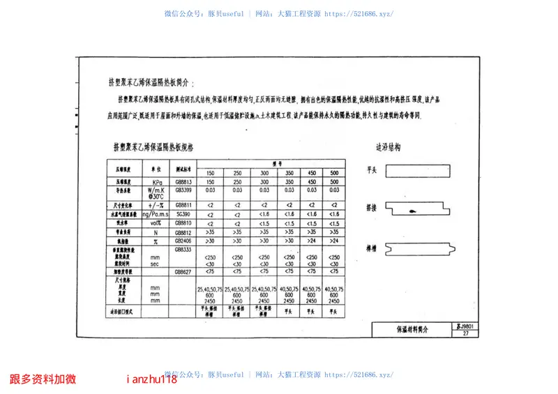 苏J9801倒置式屋面保温构造图 预览图