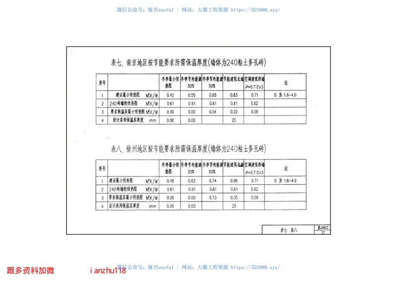 苏J9802外墙外保温构造图 预览图